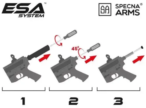 ESA quick change spring system